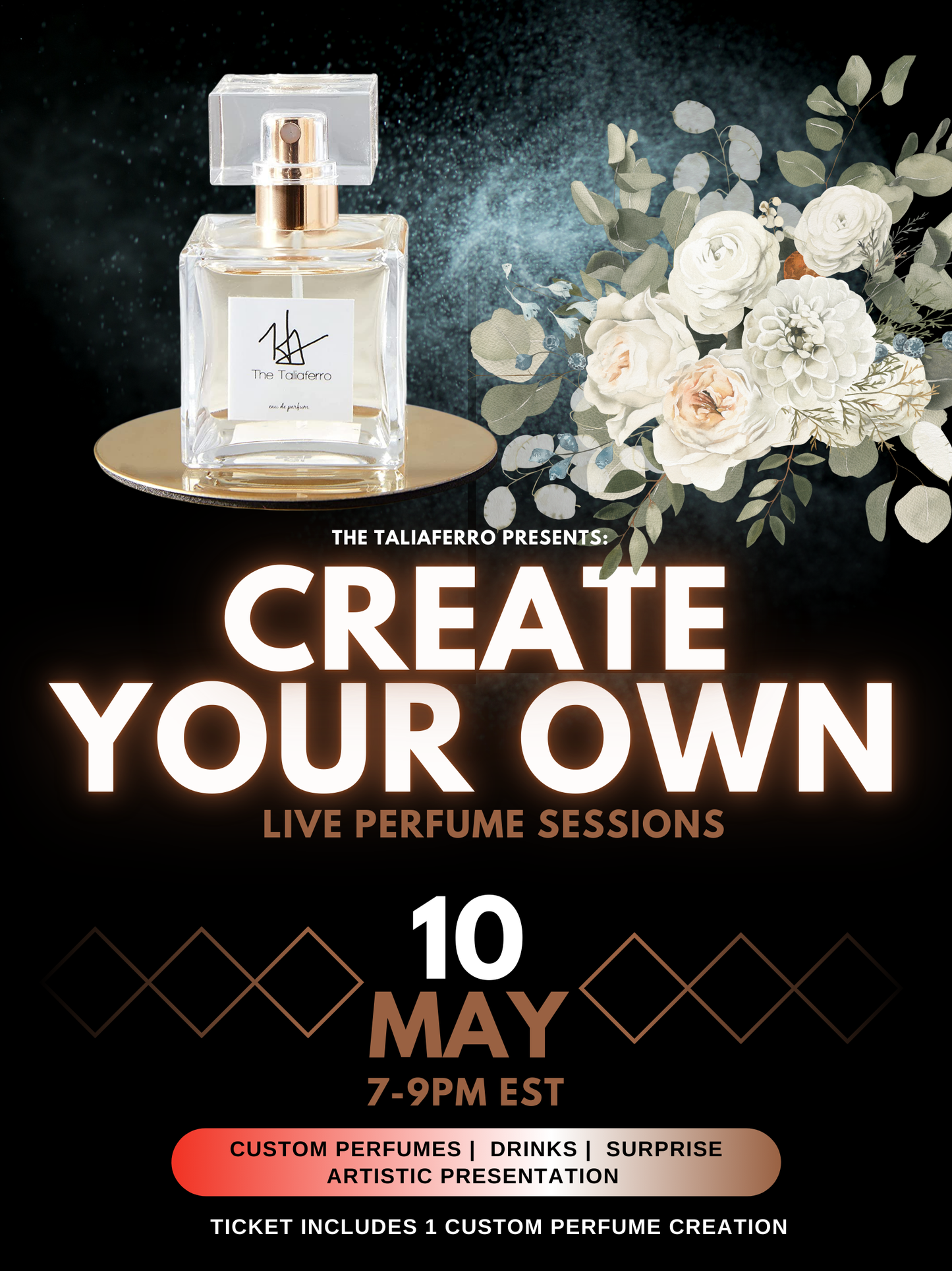 Create Your Own Fragrance Experience